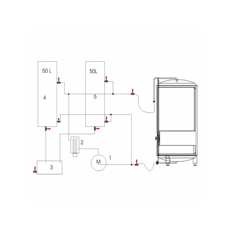 Cleaning and disinfection station CIP-52: 2×50 liters