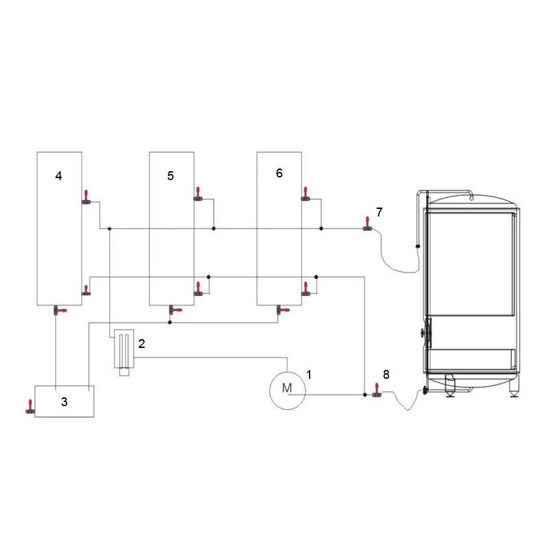 Cleaning and sanitizing station CIP-53 with 3 tanks