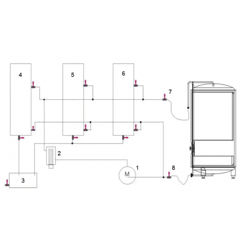 Cleaning and sanitizing station CIP-53 with 3 tanks