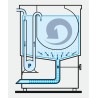 Schema groentewas en droogmachine Turbo 90