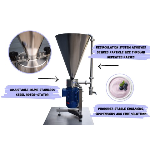 Continuous inline homogenizer AHU 10