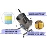 Machine à fondre les graisses pour la fabrication de ghee