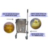 Ausrüstung zur Ghee-Produktion (50–100 l)