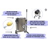 Máquina para elaborar ghee - Fundidora basculante